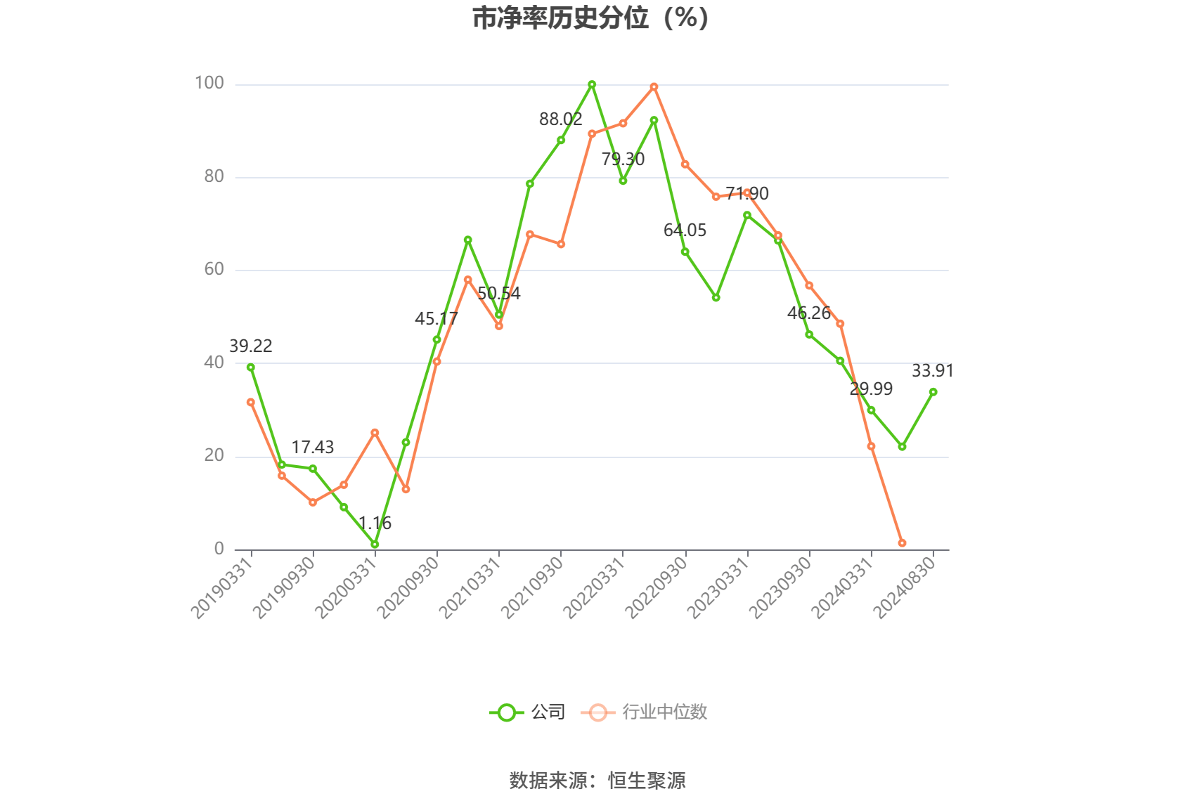 广州a3纸牌中心下载-深圳ABB机械手维修服务