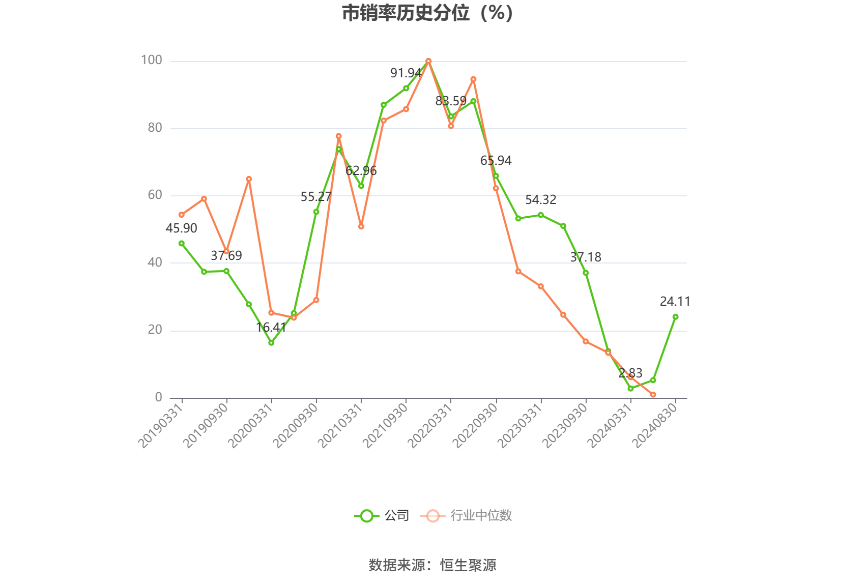 下载瑞昌麻将-北京伽略电子取得分段斜坡补偿电路专利，提高电路的稳定性、响应速度和带载能力