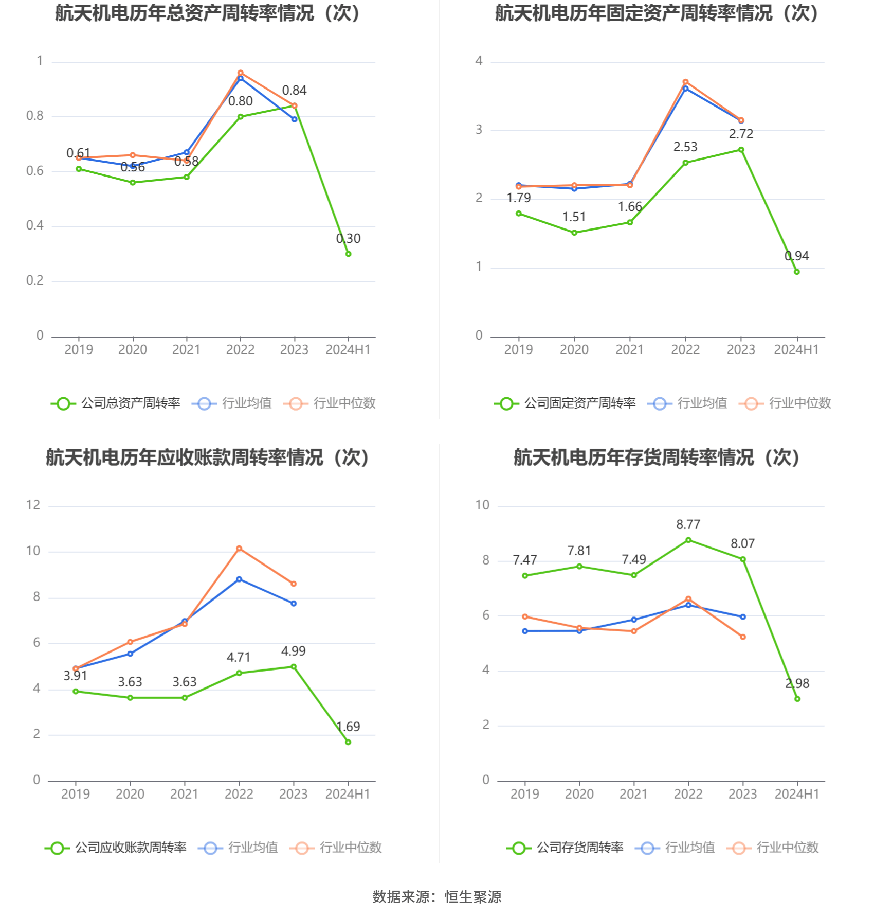 全民快3软件-弘宇股份申请一种果园机用液压提升辅助装置专利，避免液压油缸过度伸长造成果园机框架损坏