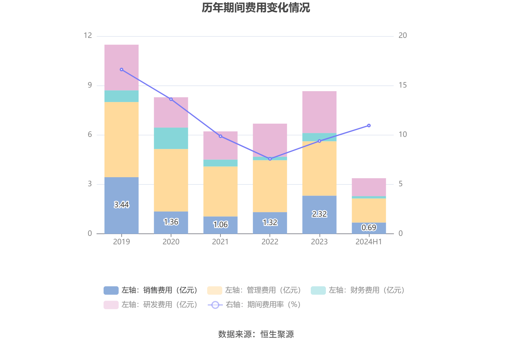 牛牌机电第七大股东自然人刘月信新进38.0万股