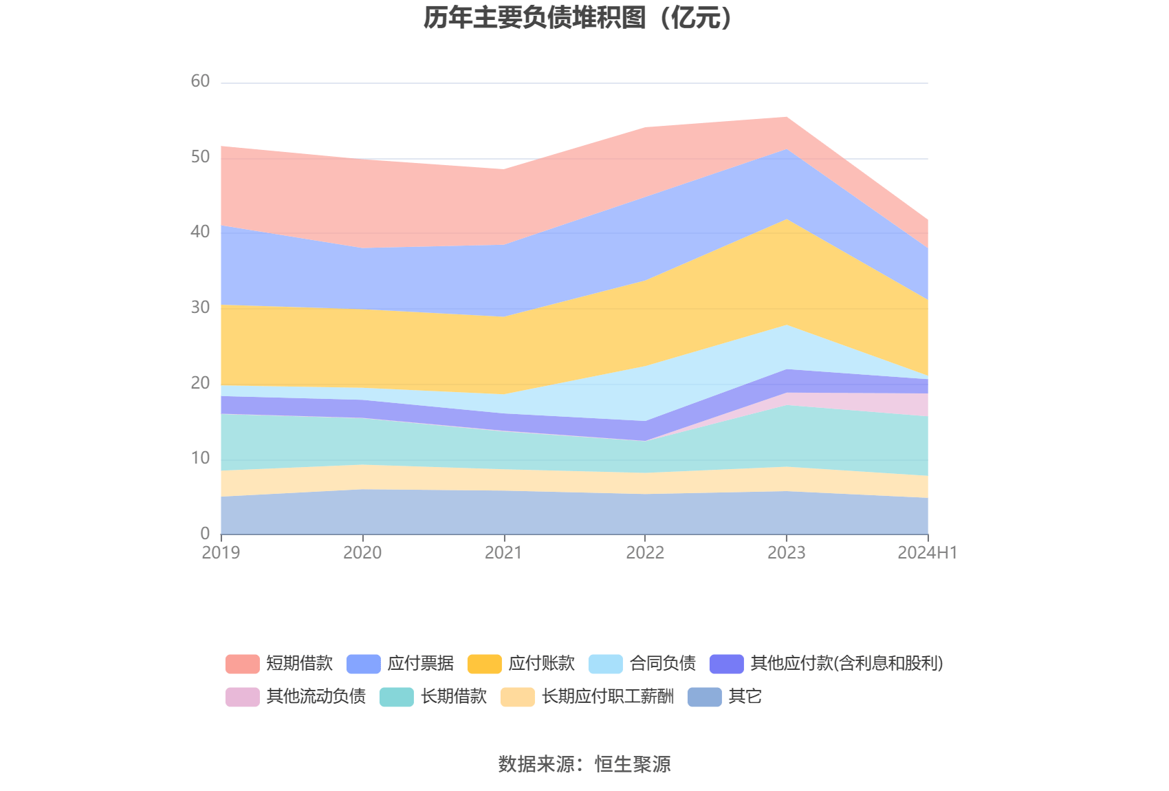 富华99883投注大厅-电线电缆45度燃烧测试仪