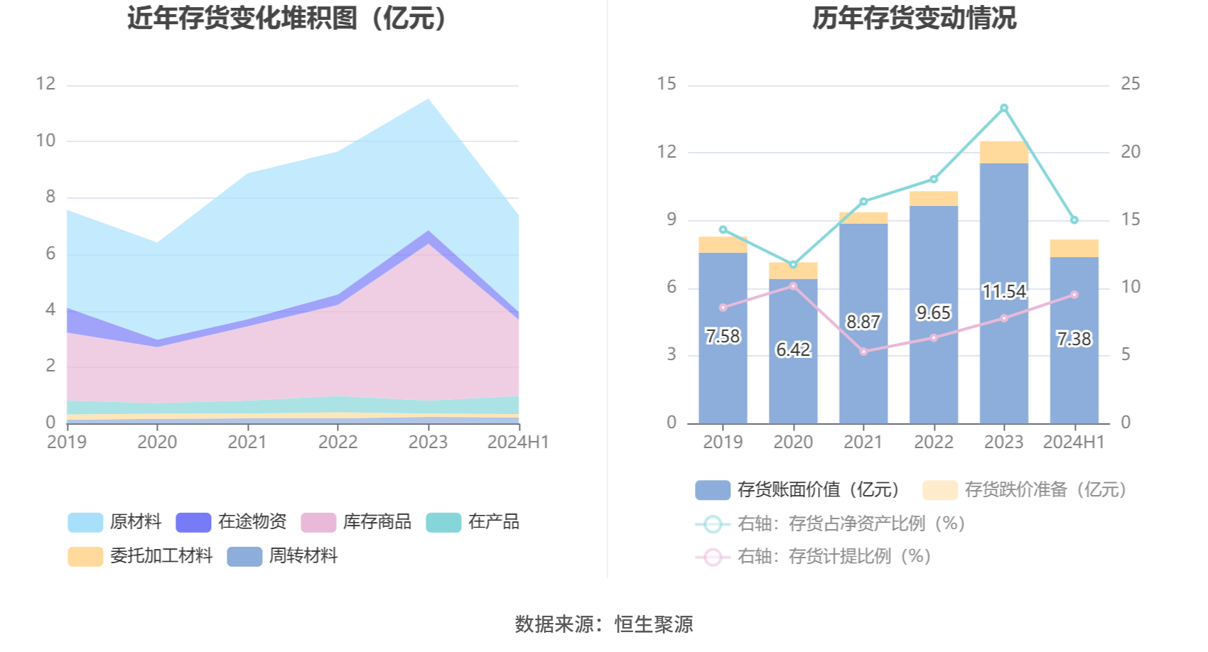 58彩票导航下载-《命运2》最新资料片上线：开发团队面临困难仍承诺维护游戏质量