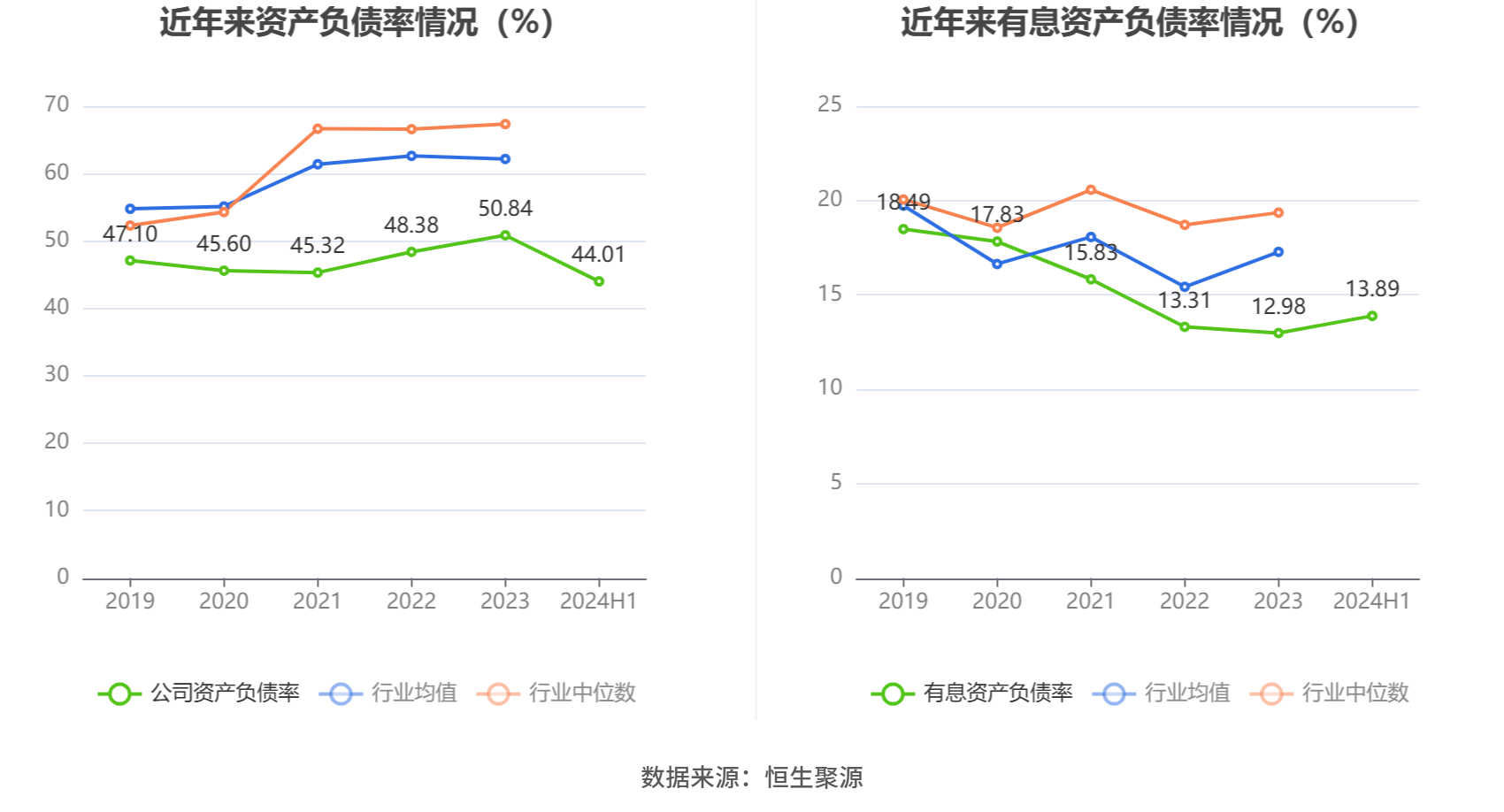 飞燕航空遥感技术取得多传感器航空摄影技术专利，能够将多种传感器集成