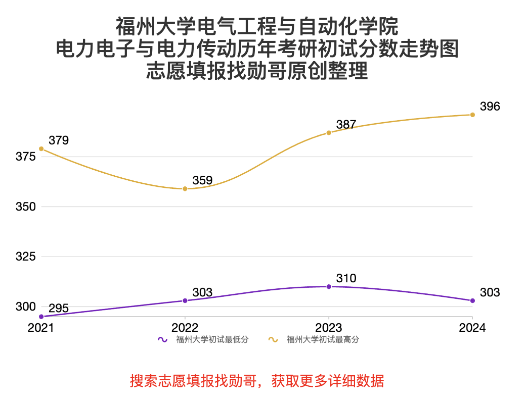 新野县市场监督管理局暑期汛期特种设备安全隐患排查在行动