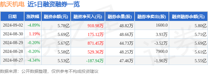 ZQGP 气动快速切断阀