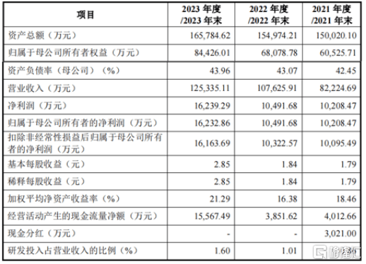 网络赌大小平台下载-浙江白马科技申请一种自主作业设备专利，提高电池包使用安全性