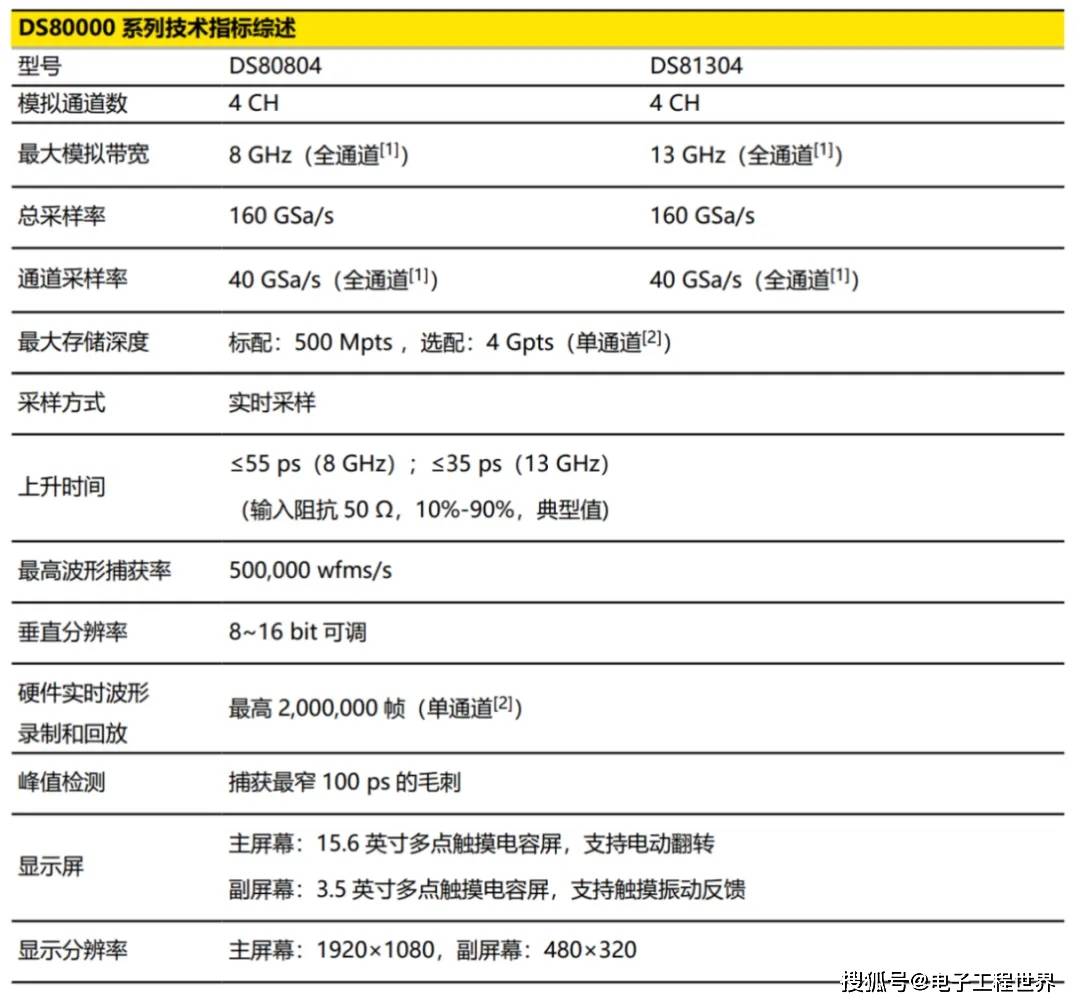 老版皇家彩世界-气动三片式球阀门