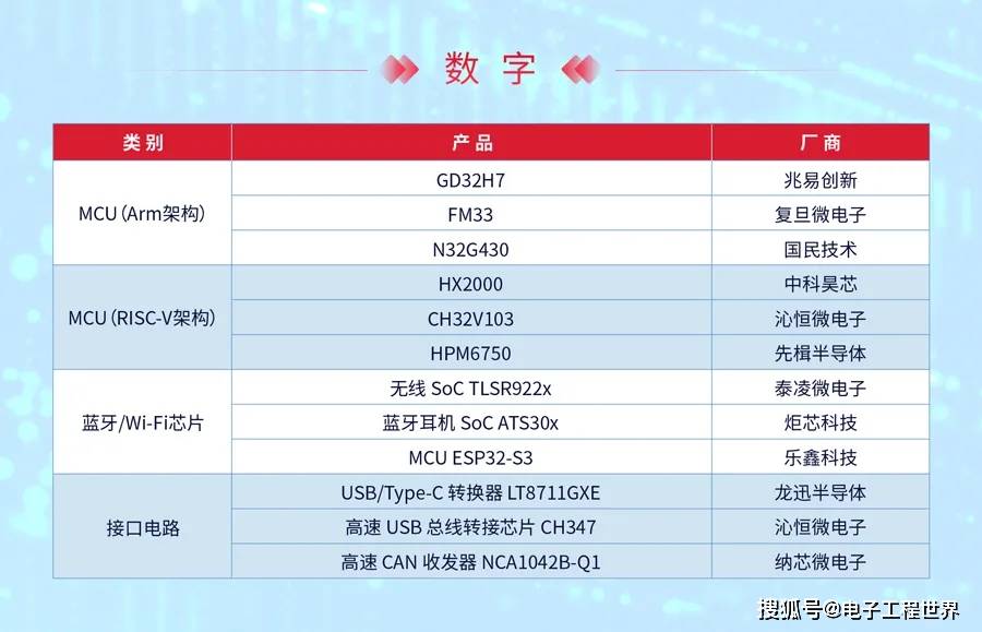 津上机床中国（01651.HK）9月9日收盘平盘