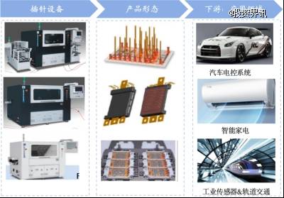 cp121彩票走势网首页安卓版下载链接-双环传动上涨5.06%，报21.38元/股