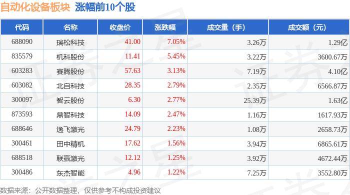 澳洲幸运5一期计划预测-网络型可编程控制器综合实训装置（西门子300PLC实验设备）