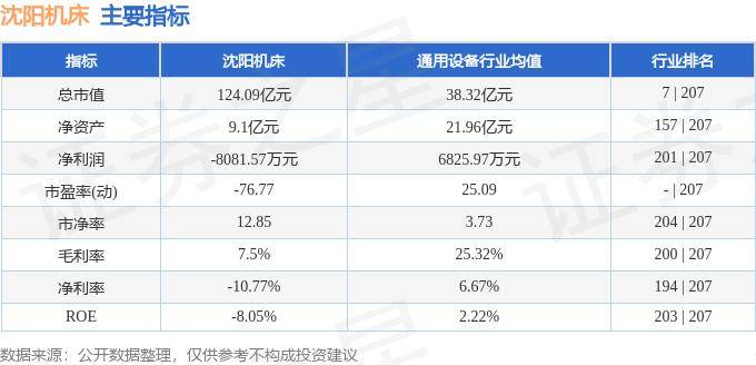 大通国际官网彩票网站-为什么这两年伺服系统这么火？我把它的独家秘诀告诉你！