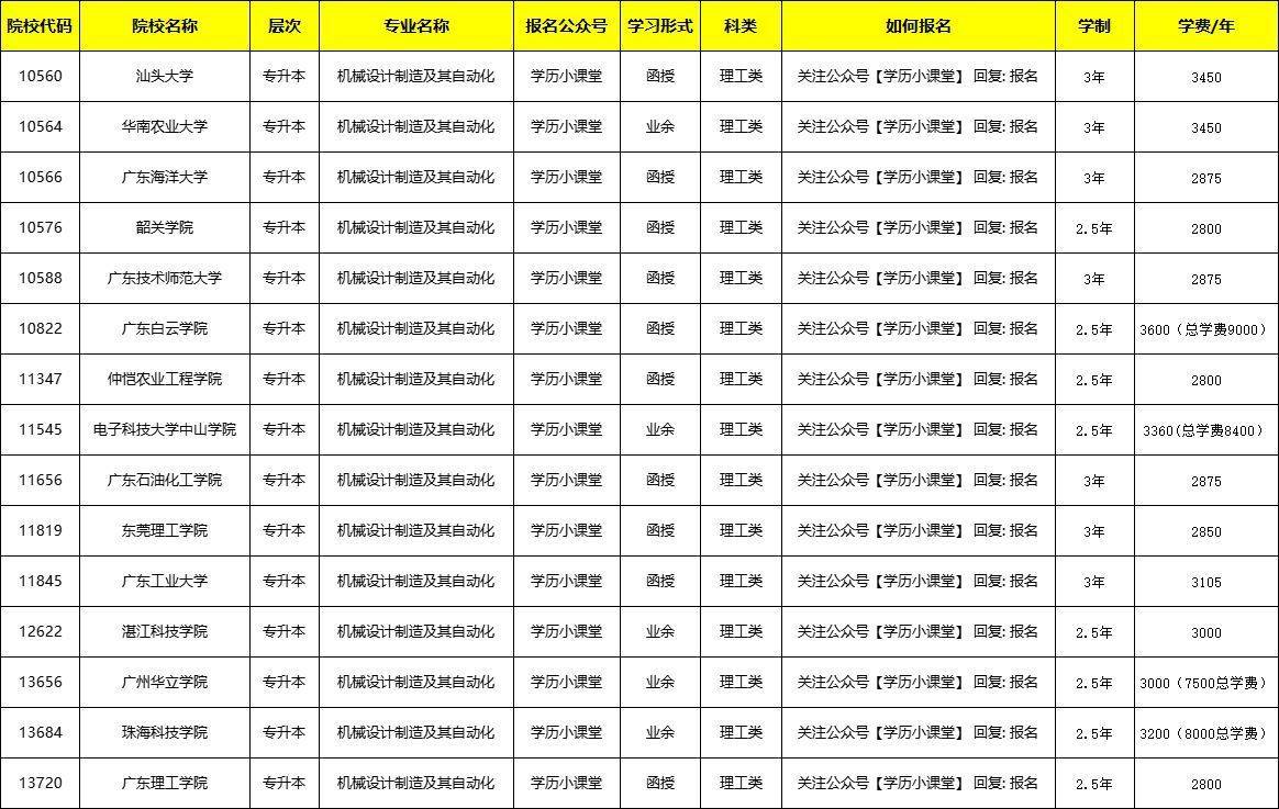 看四张牌抢庄牛牛app免费-精准诊断故障——故障根因分析实用技巧