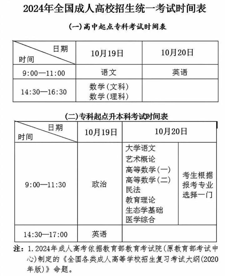 1889彩票APP-大洋生物取得工业泵控制电路专利，能够对泵进行保护