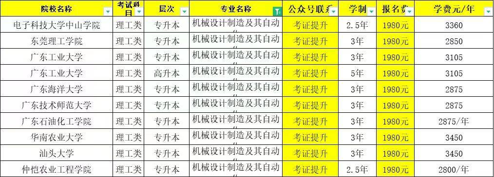 江苏无锡集成电路产业母基金成立，出资额50亿