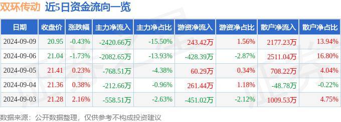 河南机电产品畅销非洲