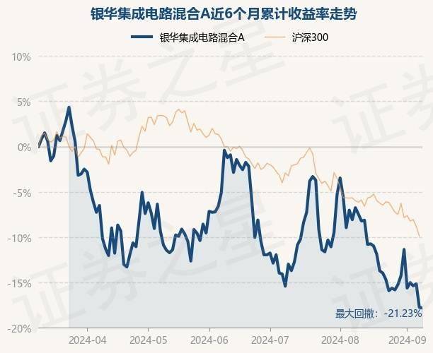 至尊八喜牌下载-【ESG动态】中富电路（300814.SZ）华证指数ESG最新评级BB，行业排名第205