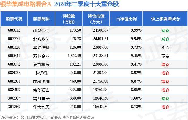 红宝石官方娱乐网站手机登录-拓斯达获得发明专利授权：“一种伺服系统参数管理方法、装置、设备及存储介质”