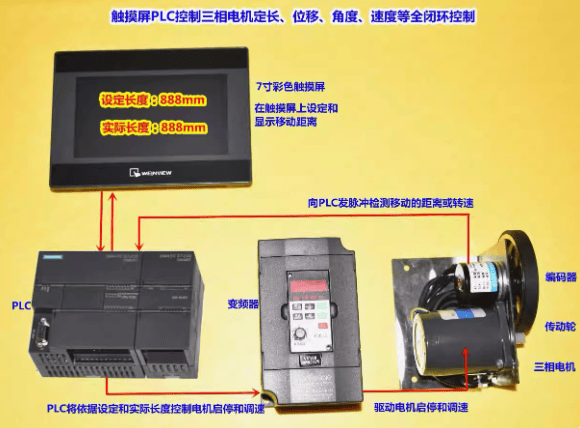 【ESG动态】威力传动（300904.SZ）华证指数ESG最新评级CC，行业排名第393