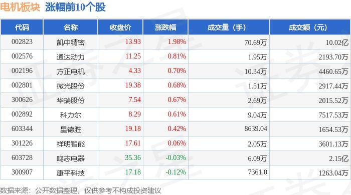 C++在机械设计中的应用