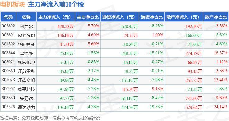 22彩票所有版本-中交建筑申请基于结构应变能寻优的结构临时支撑智能布置方法专利，解决临时支撑过程应力应变过大问题确保施工安全