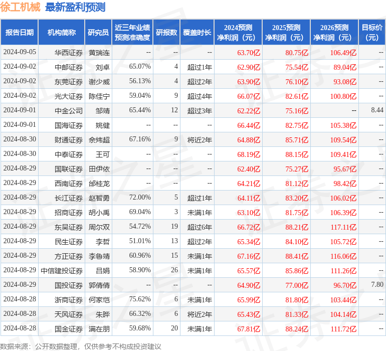 俄罗斯赌盘左轮模拟app-装配建筑概念12日主力净流出7546.27万元，立方数科、东方雨虹居前