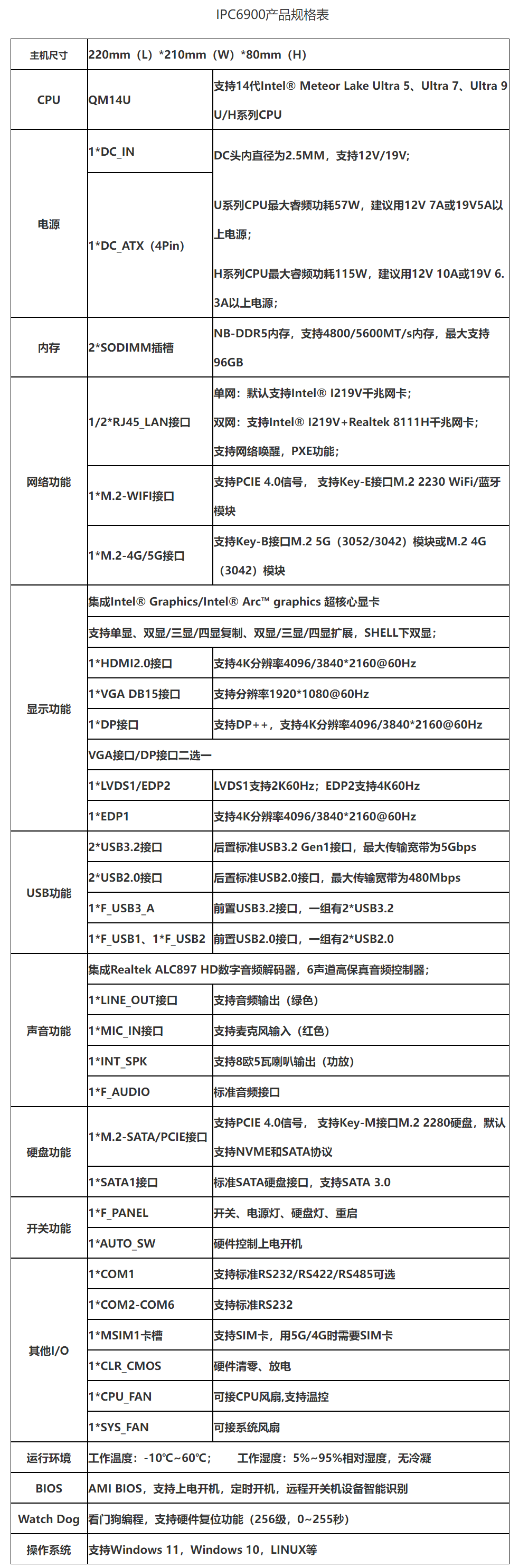 123696澳门澳六下彩资料5-中国能建葛洲坝机电公司中标湖北罗田平坦原抽水蓄能电站