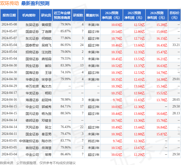 济民可信：新质生产力是企业发展的最大驱动器