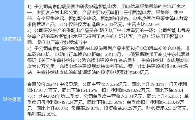 西驰电气申请充电限流装置、方法和主控电路专利，达到母线电容平缓充电效果