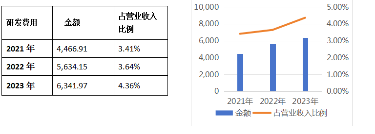 双环传动（002472）9月11日主力资金净买入759.10万元