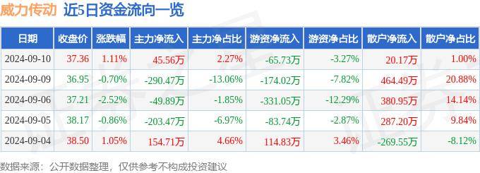 国产CAD有哪些？总结在仪器仪表设计中的使用经验