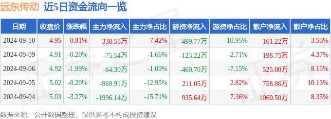 济民可信：新质生产力是企业发展的最大驱动器