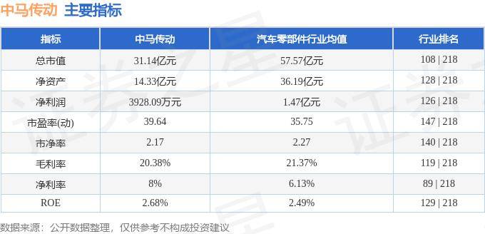 伟仕佳杰携手曙光网络构筑工控“数智基座”