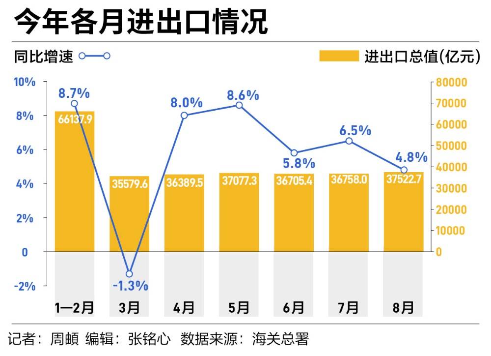 电大-国开24秋《电工电子技术》形考作业1