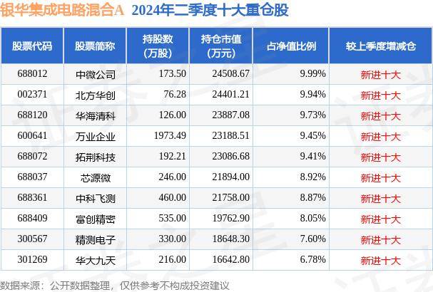 hk百彩网手机网免费资料-智能清洗让作业更加高效安全