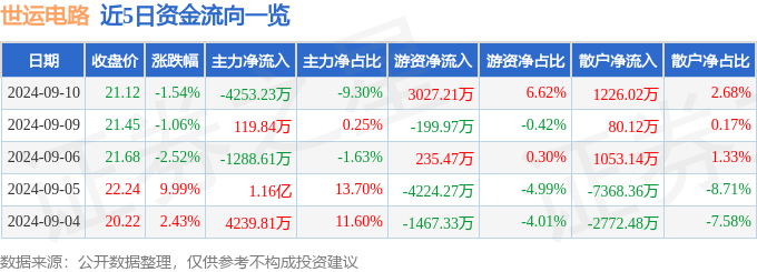 压电驱动器技术的研究价值有哪些？