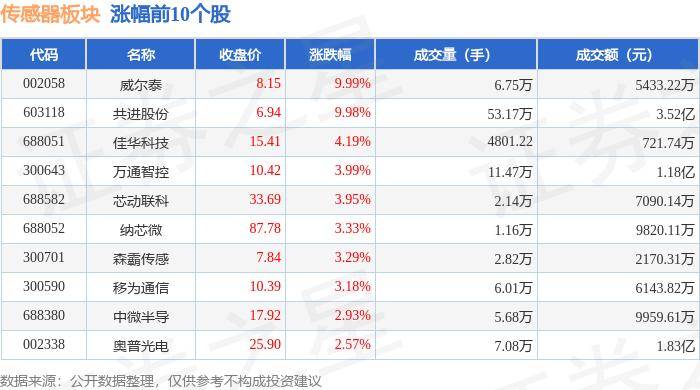 767彩票娱乐9767在线登录特色-PLC可编程控制器实训装置 - PLC实训装置