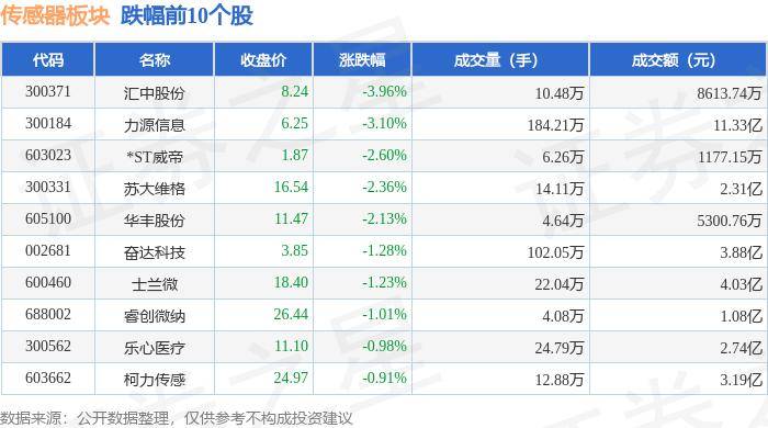 华大九天获得发明专利授权：“集成电路版图的处理方法及处理系统”