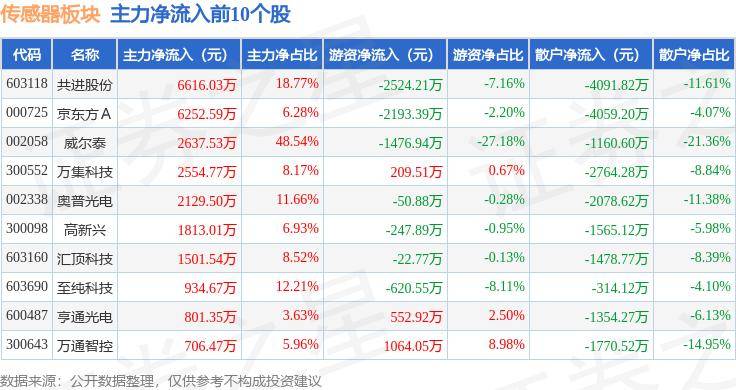 星辰阁彩票邀请码是多少-格力电器获得发明专利授权：“电机转子、电机”