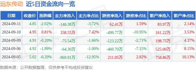 博亿国际彩票-浙江美格申请凹版印刷机维护保养管理专利，优化故障诊断模型性能