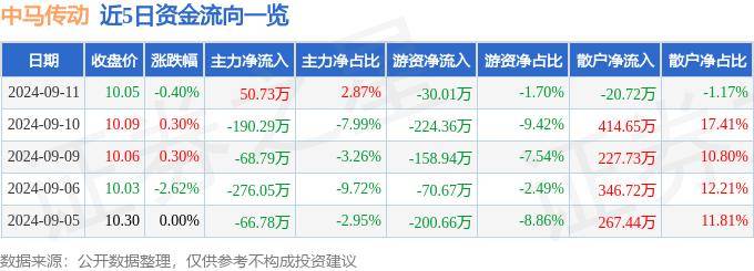 全面实行建筑起重机械备案电子证照制度