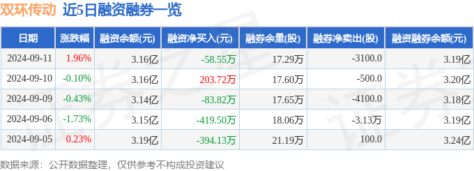 99彩票-了解皇冠CAD云CAD在机械设计方面的独特优势