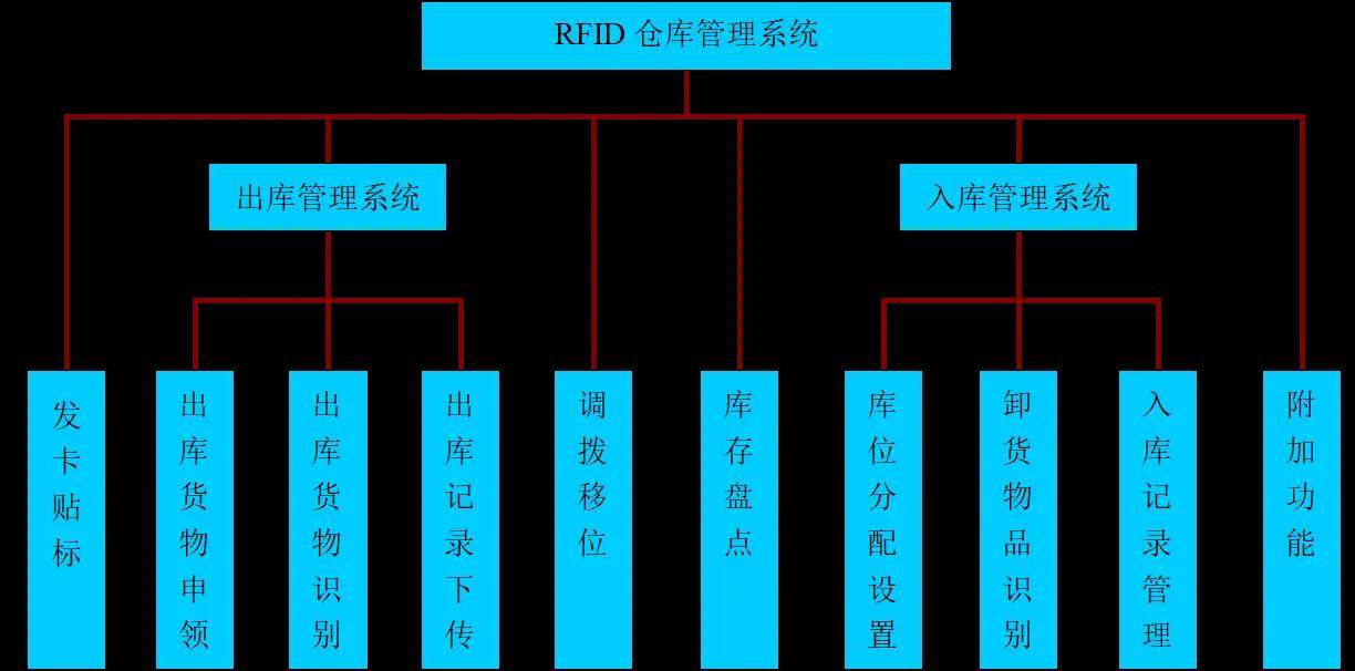 许继电气申请一种识别三相电力系统低频振荡的方法及装置专利，提高算法执行效率