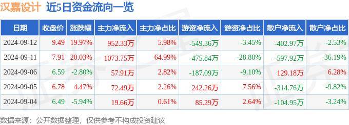 牛大王安卓版下载-上海奇众专业生产气动焊接逆止阀