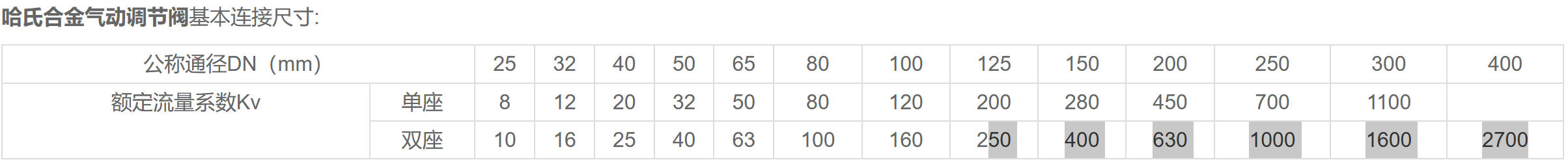 中证电子科技50指数报1440.47点，前十大权重包含深南电路等