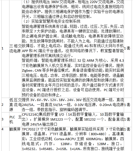 龙腾彩票官网-广州智能驾乘控制系统研发生产项目（一期）交付