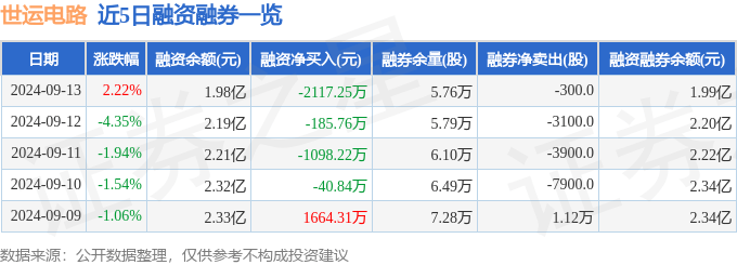 向建成通车目标冲刺！银都路越江隧道北线机电安装进入收尾阶段