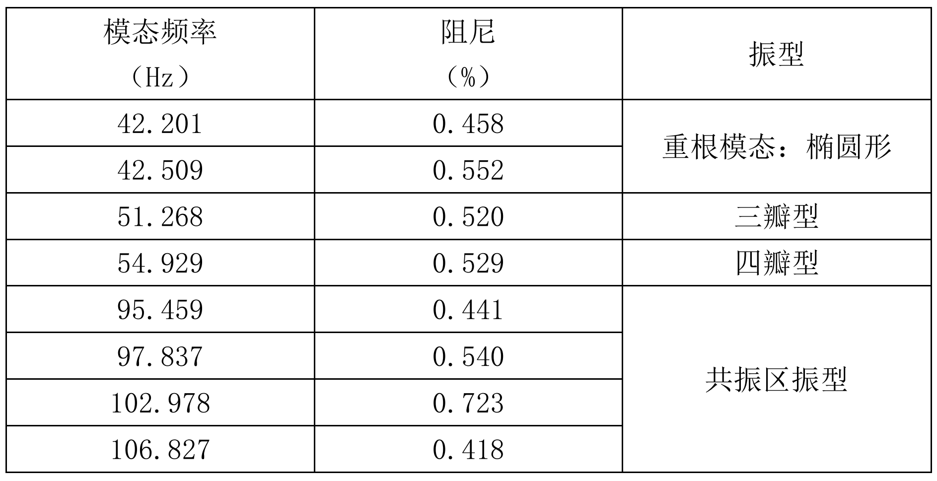 So米体育华为版-两大原厂生产线建设推迟