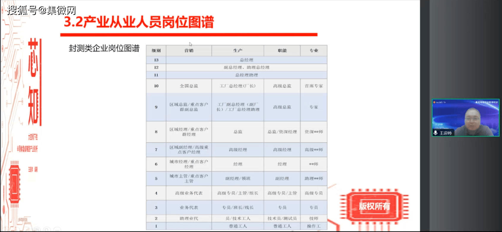 878彩票澳门-英 力 特新注册《电石炉在线多参数数学模型优化控制系统V1.0》项目的软件著作权